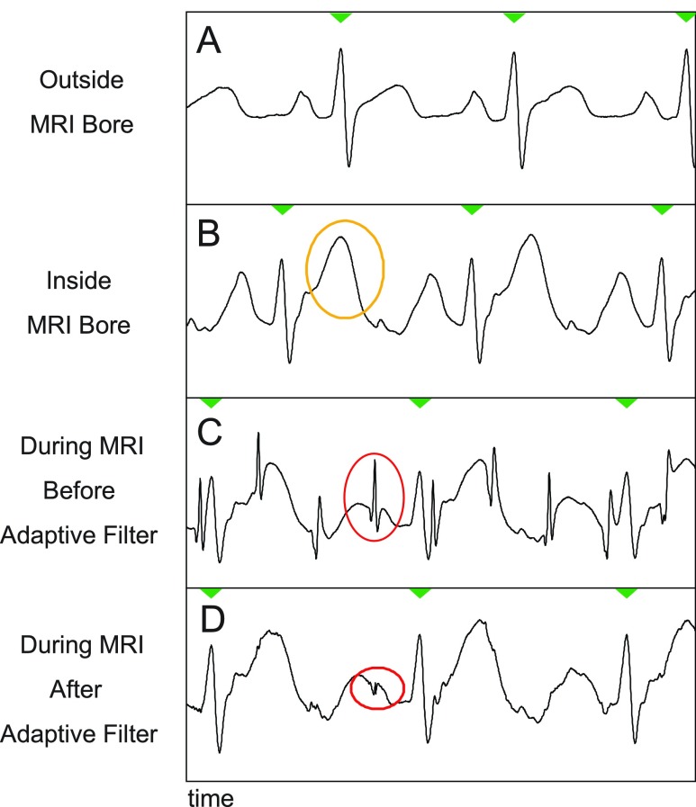 FIGURE 5.