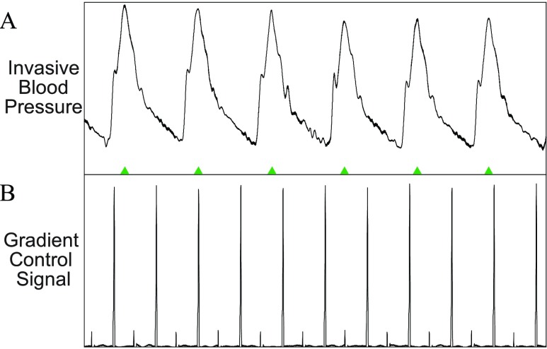 FIGURE 8.