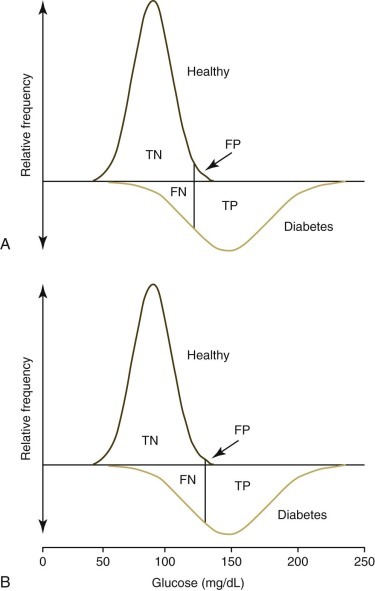 FIGURE 1-4