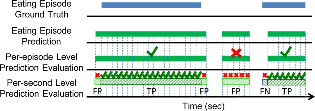 Fig. 12.