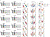 Extended Data Fig. 4