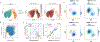 Extended Data Fig. 3
