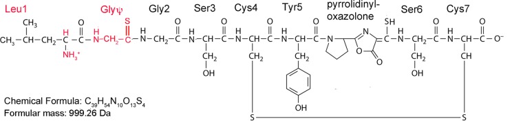 FIG 5