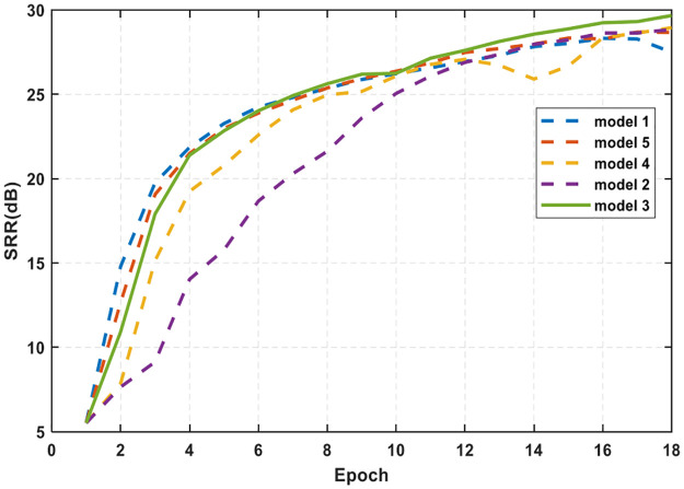 Fig 14