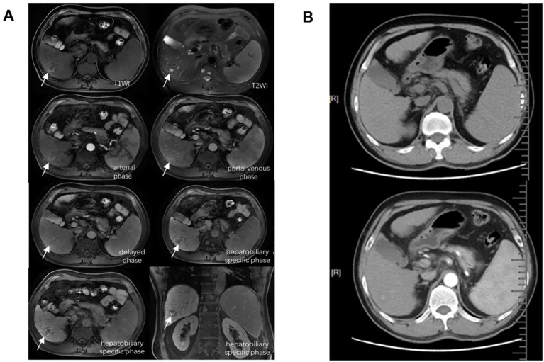 Figure 2