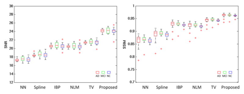 Fig. 10