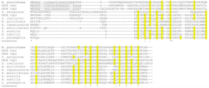 Extended Data Figure 8 