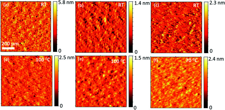 Fig. 9