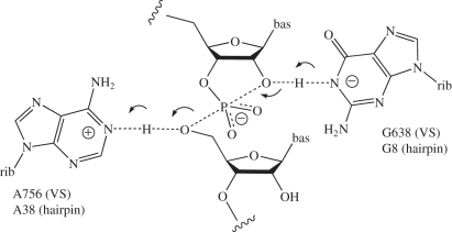 Figure 2.