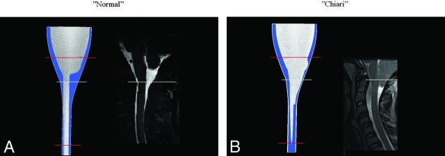 Fig 1.