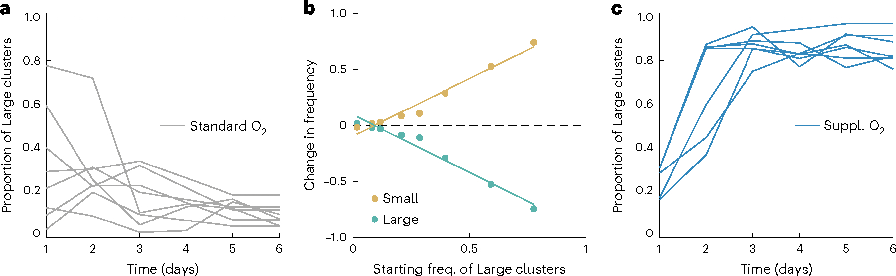 Fig. 2 |