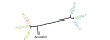 Extended Data Fig. 3 |
