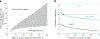 Fig. 3 |