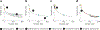 Fig. 4 |