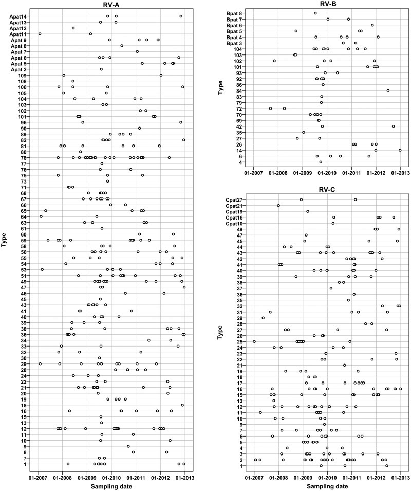 graphic file with name figs3.jpg