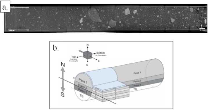 Fig. 31