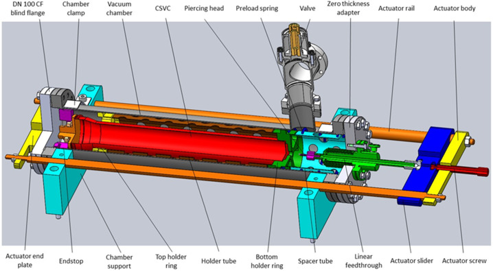 Fig. 12