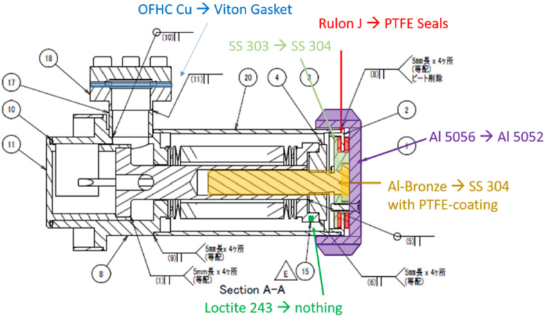 Fig. 21