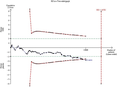 Fig. 12