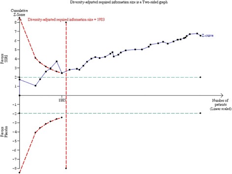 Fig. 10