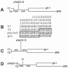 FIG. 6.