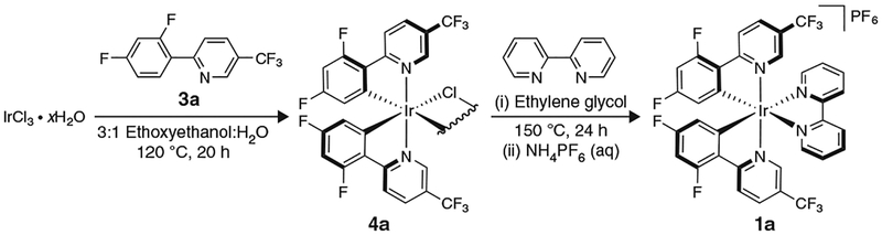 Figure 7 |