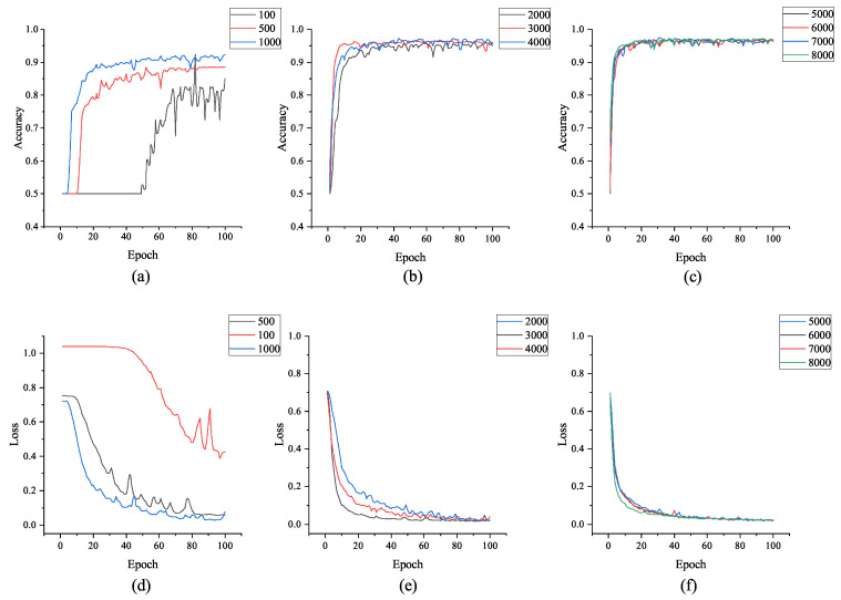 Figure 16