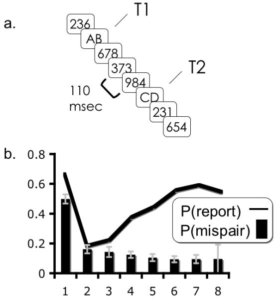 Figure 20