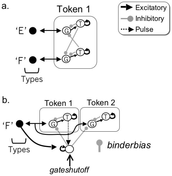 Figure 21