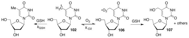 Scheme 43