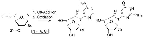 Scheme 31