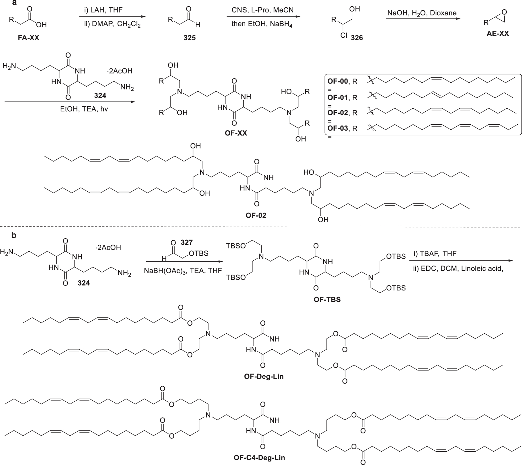 Figure 63.