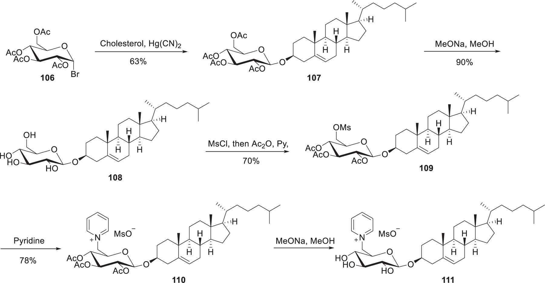 Figure 22.