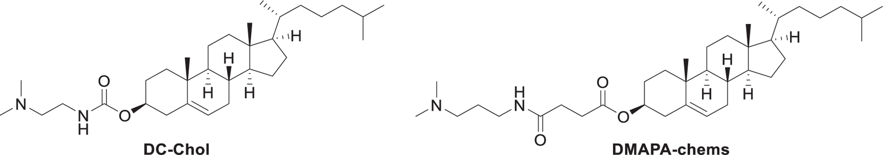 Figure 51.