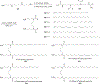 Figure 30.