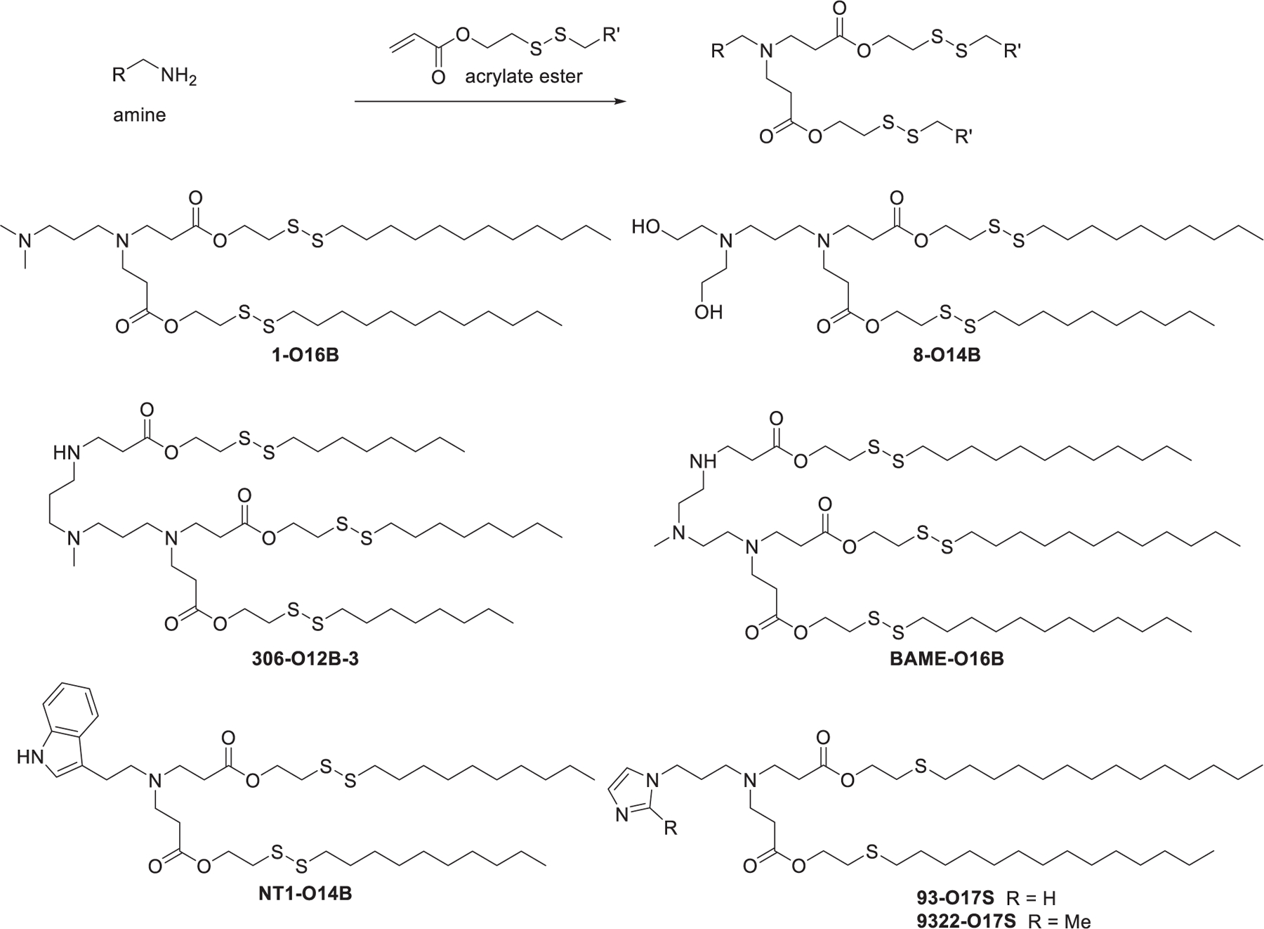 Figure 57.