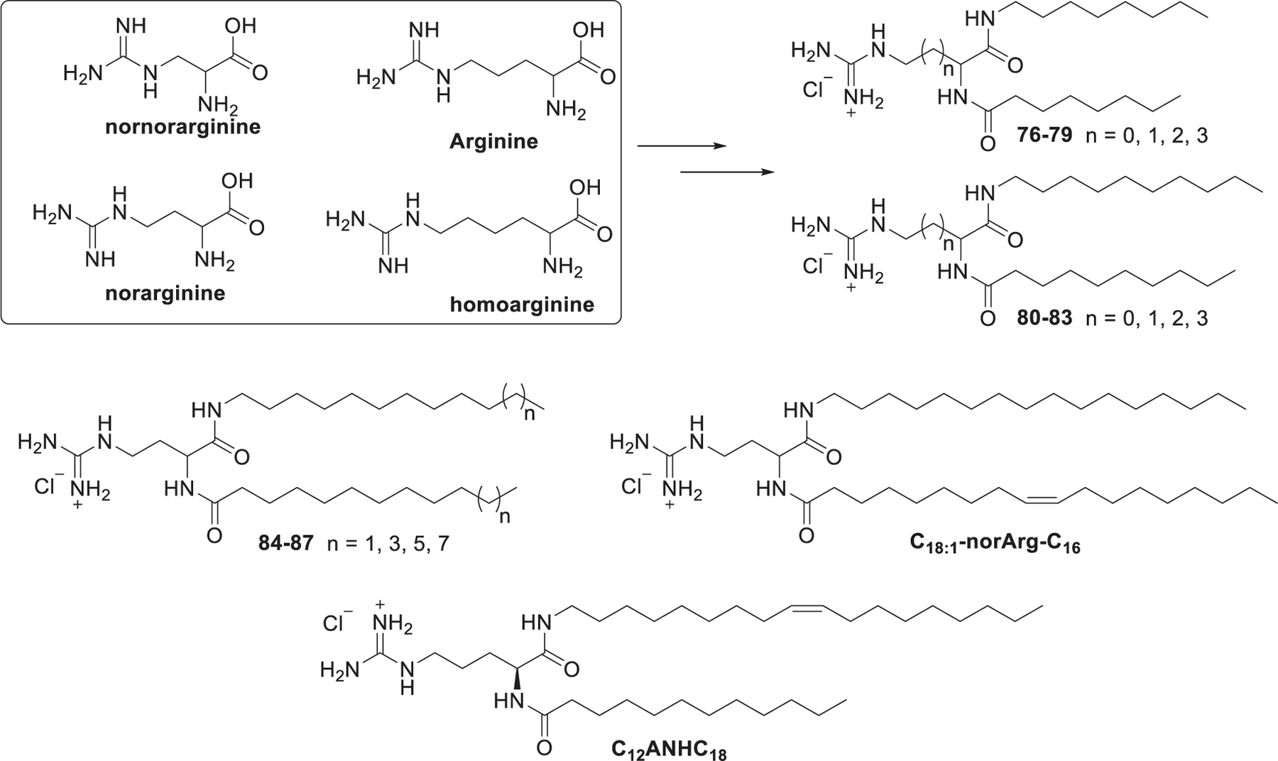 Figure 17.