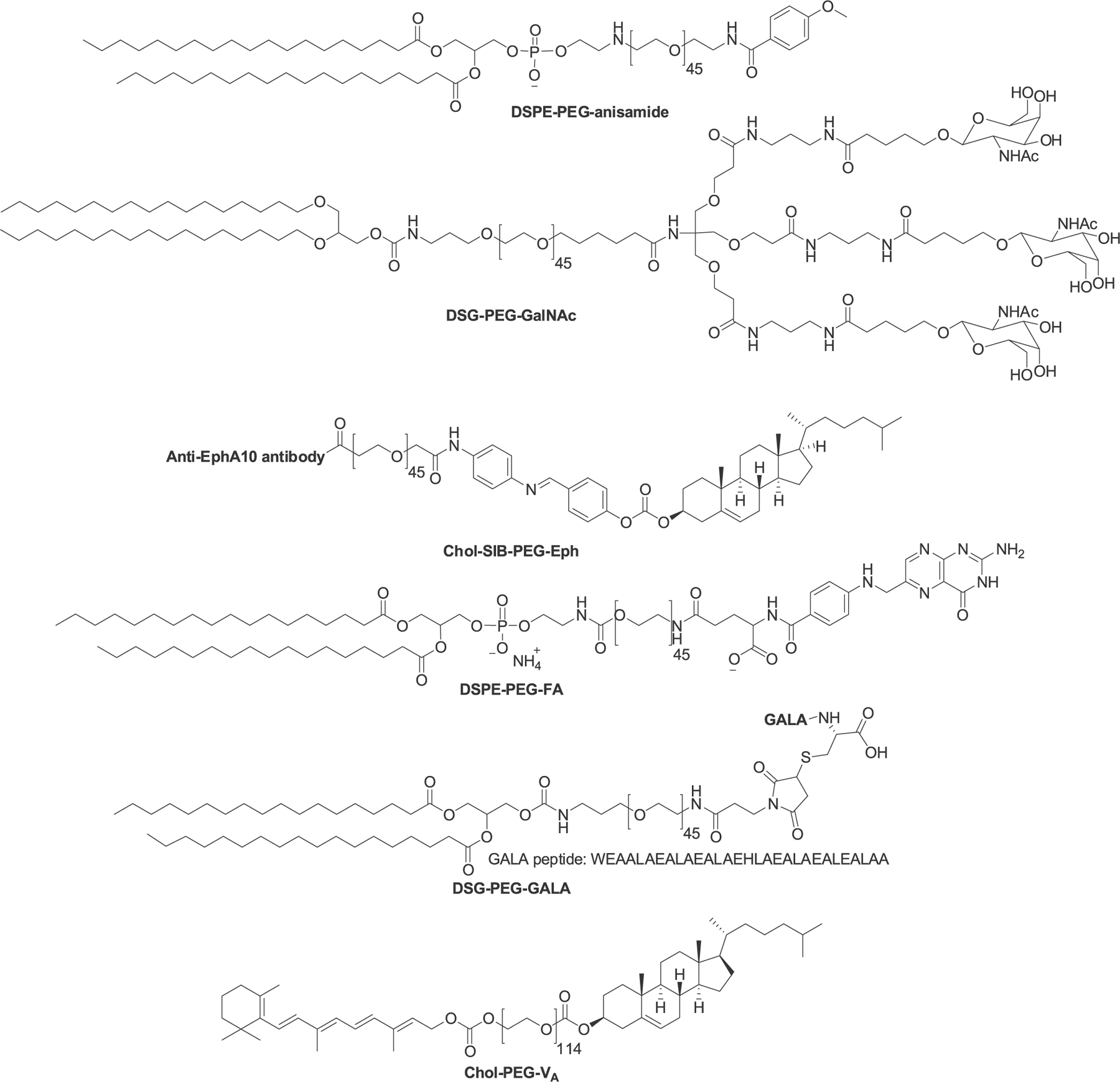 Figure 92.