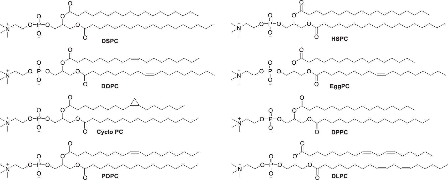 Figure 78.