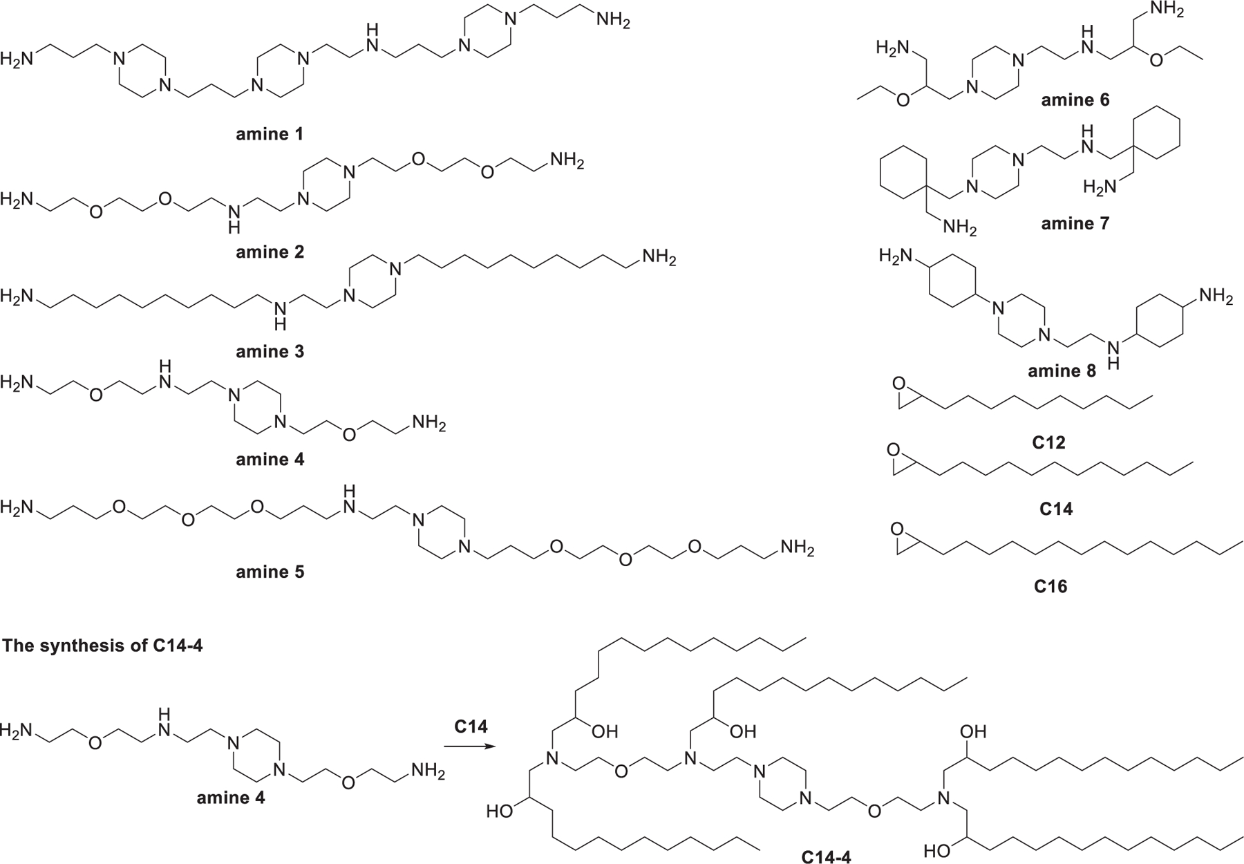 Figure 64.