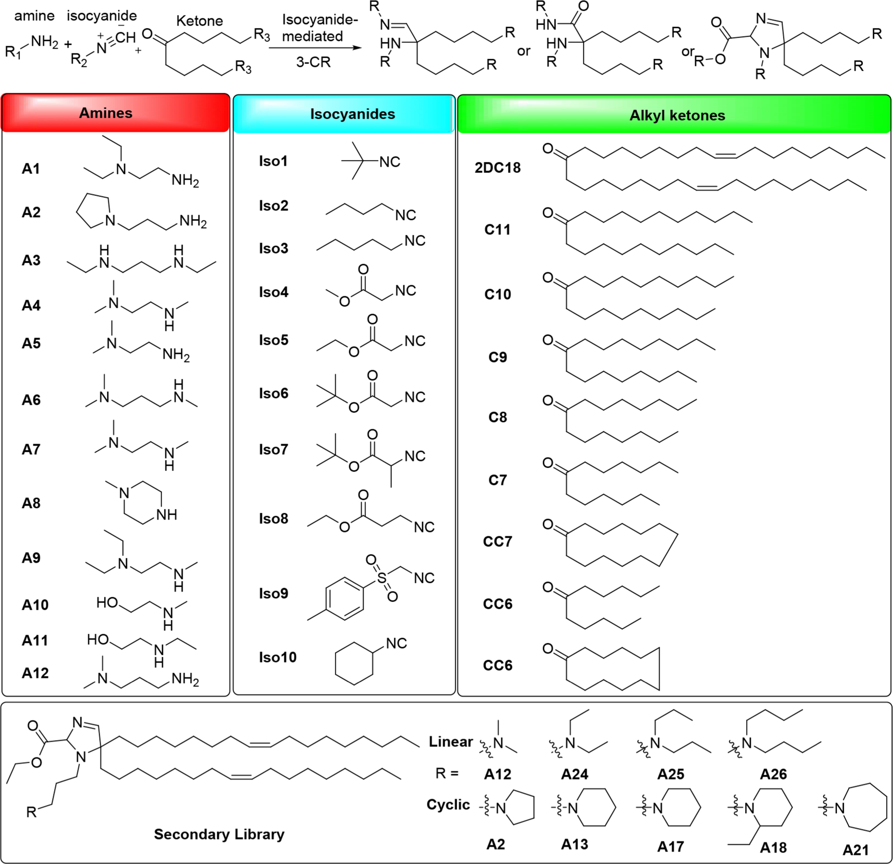 Figure 68.