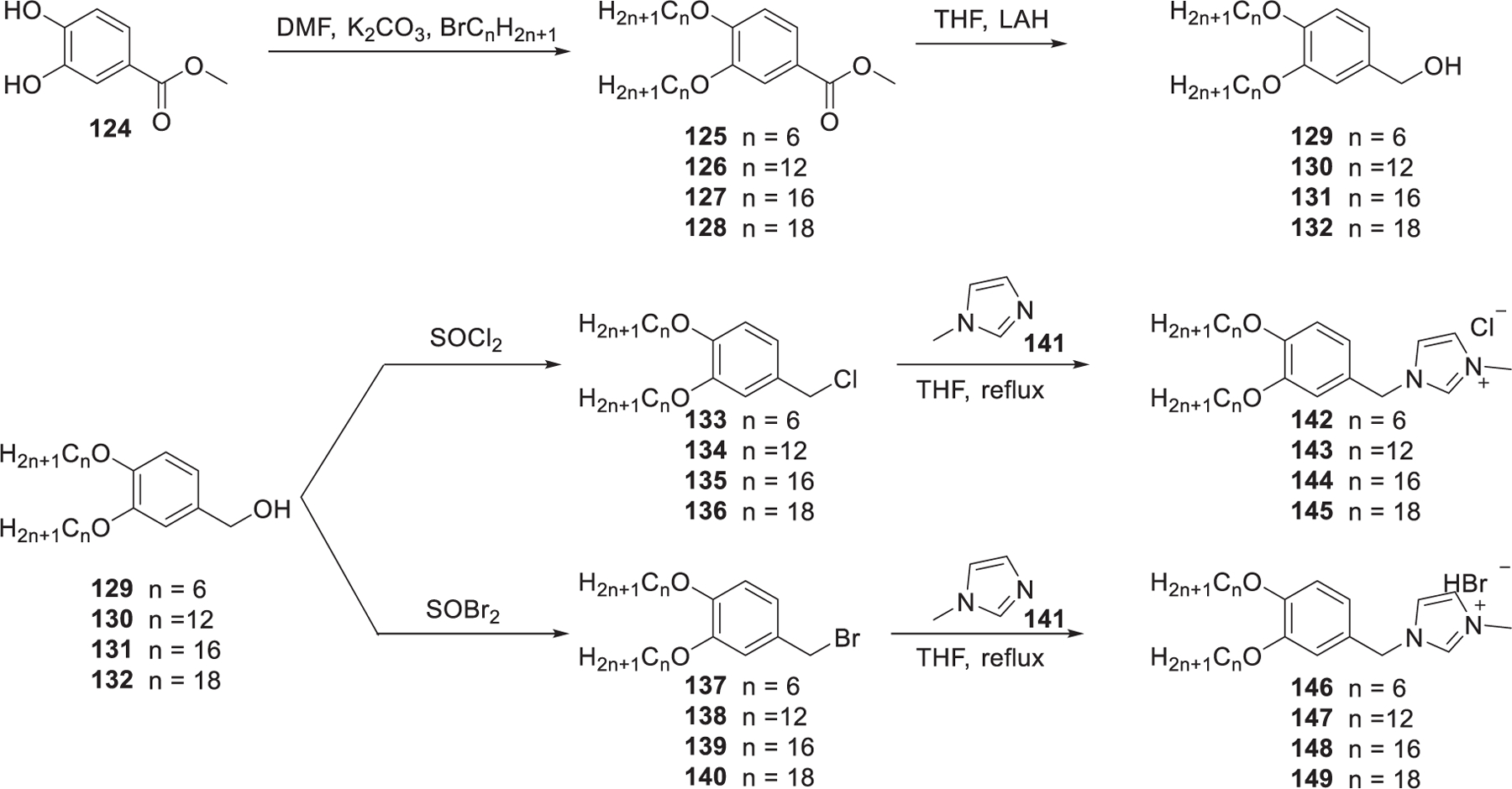 Figure 25.