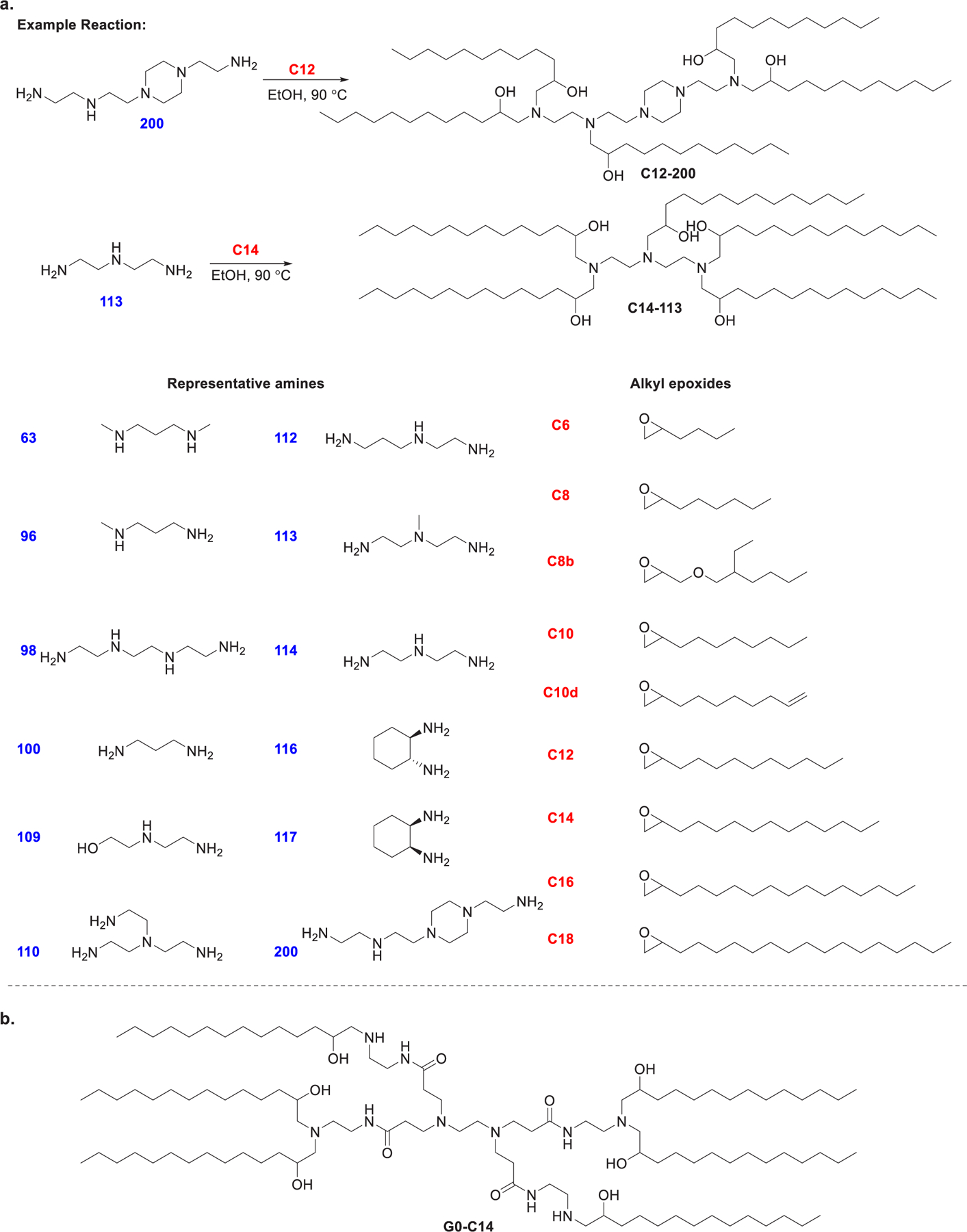 Figure 59.