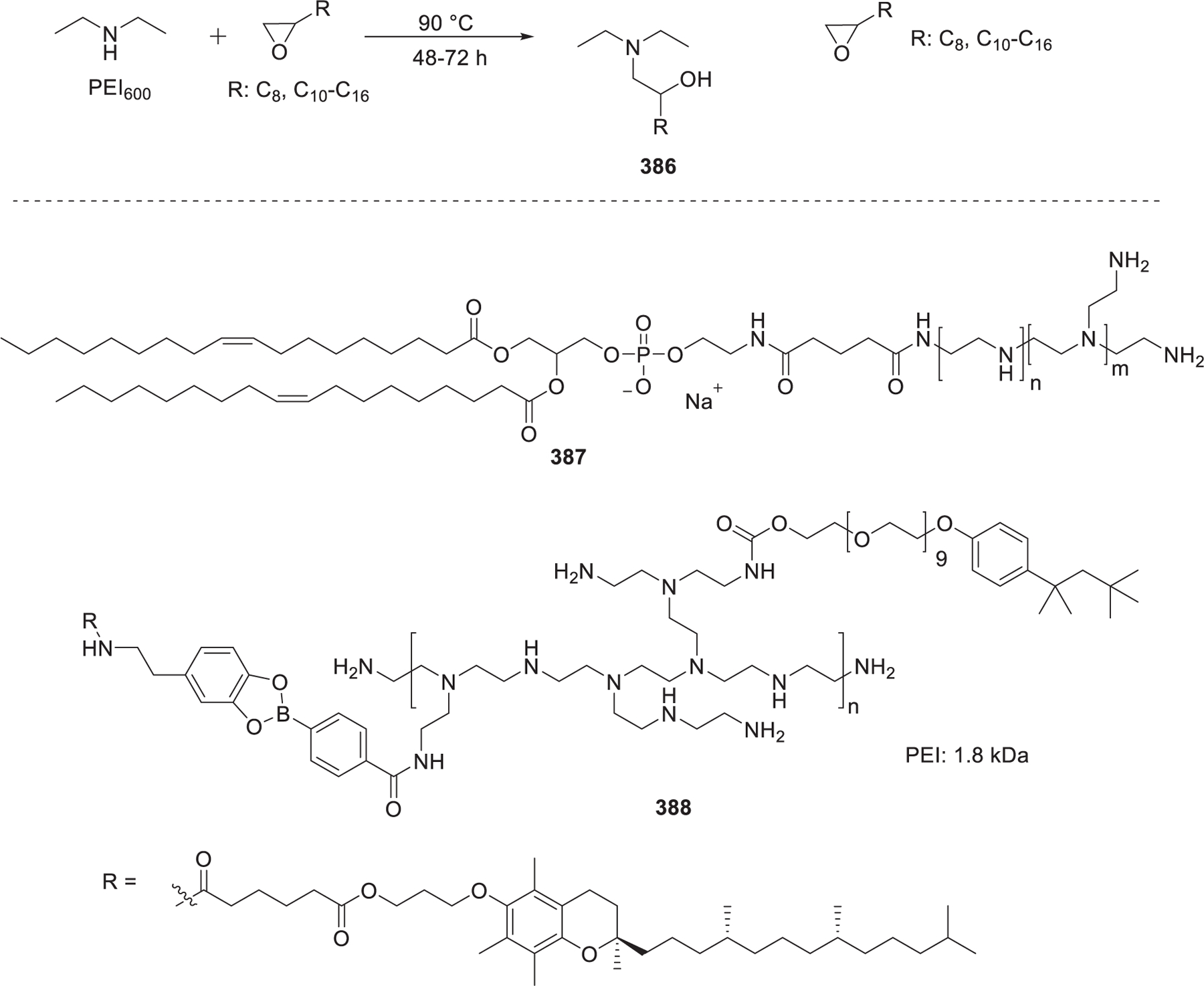 Figure 93.