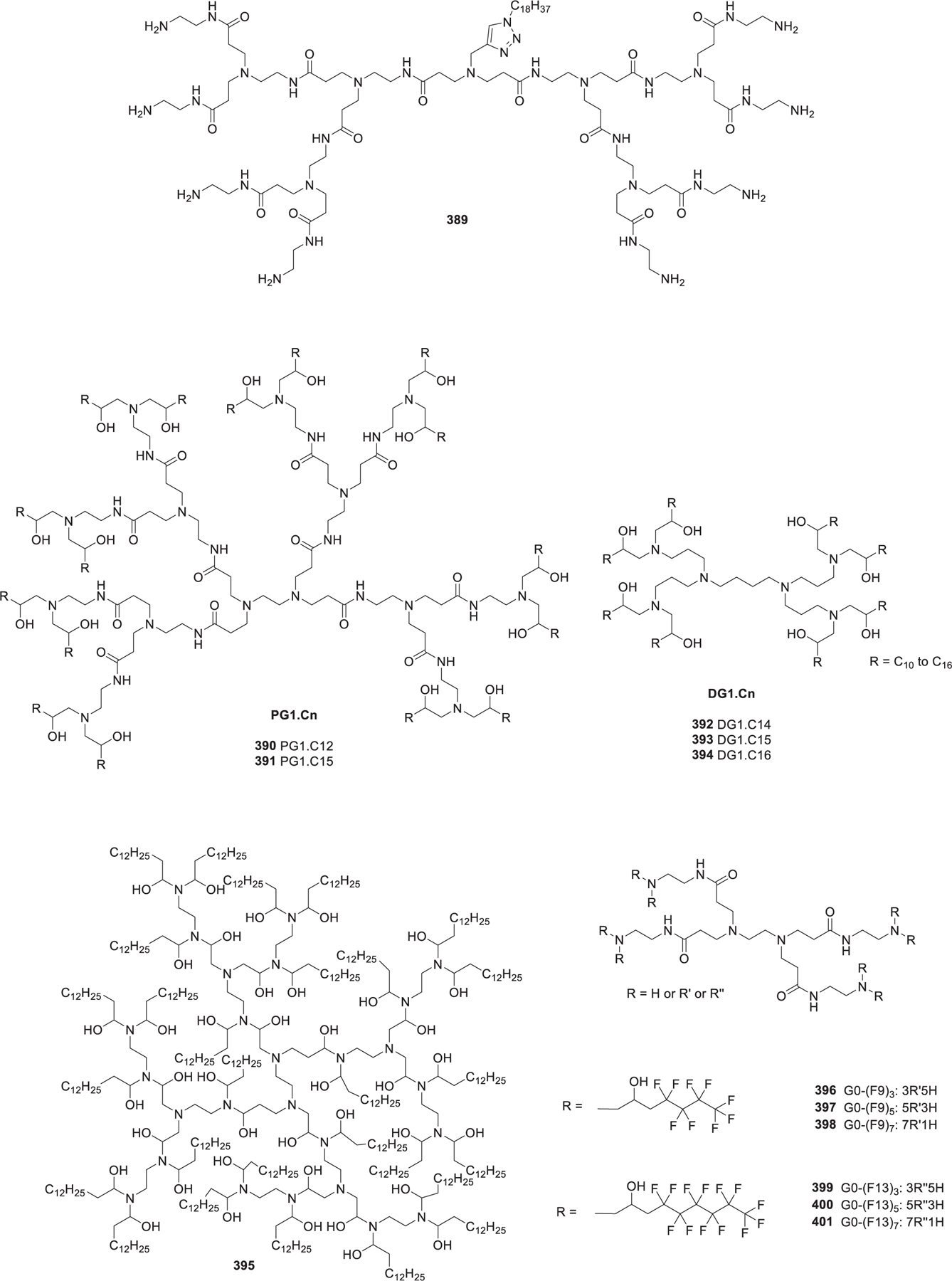 Figure 94.