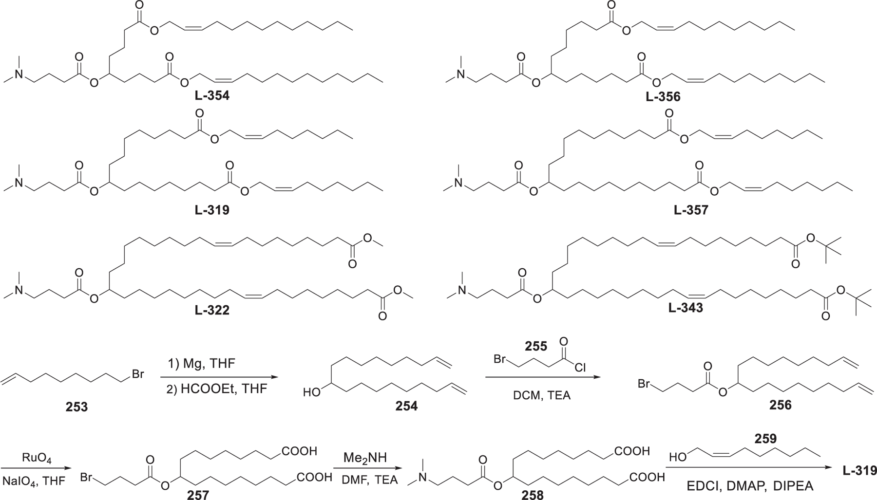 Figure 41.