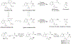 Figure 24.
