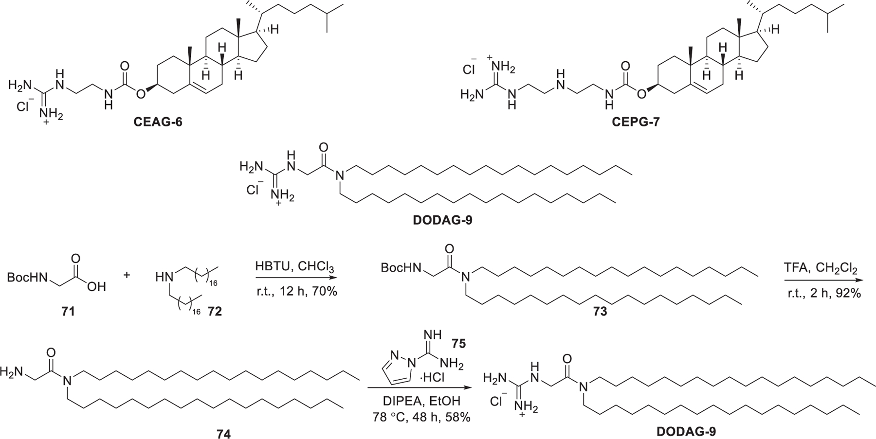 Figure 16.