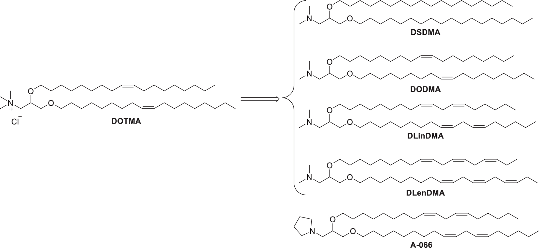 Figure 36.