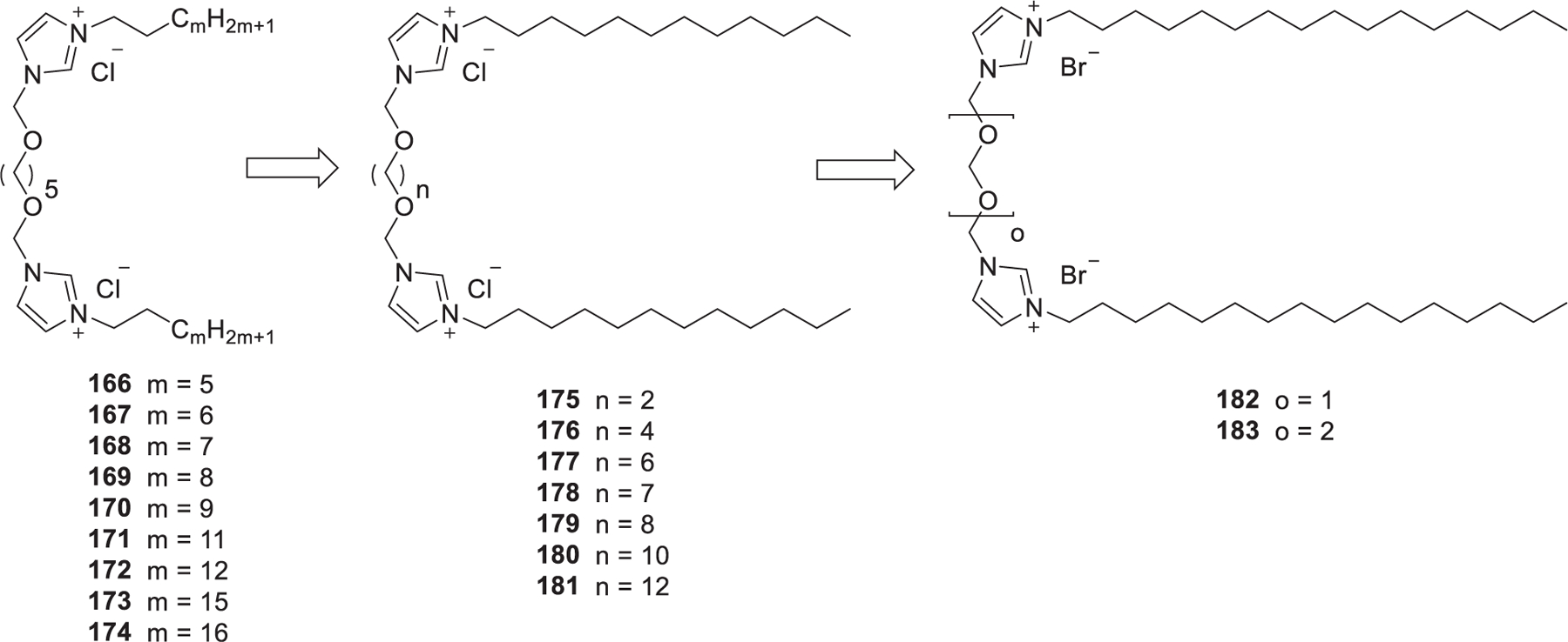 Figure 28.